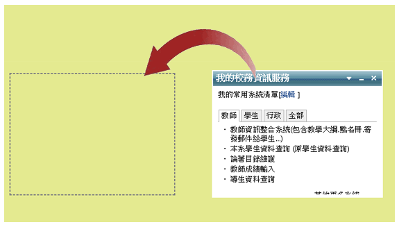 登入資訊